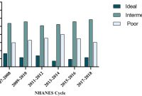 Jewish Contemplatives: A HERMIT'S TALE: Part One Lifestyles Lubricant