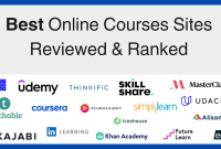 7 Best K-12 Online Learning Platforms in the US | Future Education Magazine Best Continuing Education Platforms