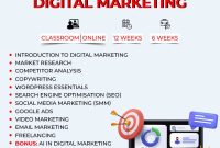 Digital Marketing Course - Build Your Digital Skills Best Digital Marketing Course Platforms