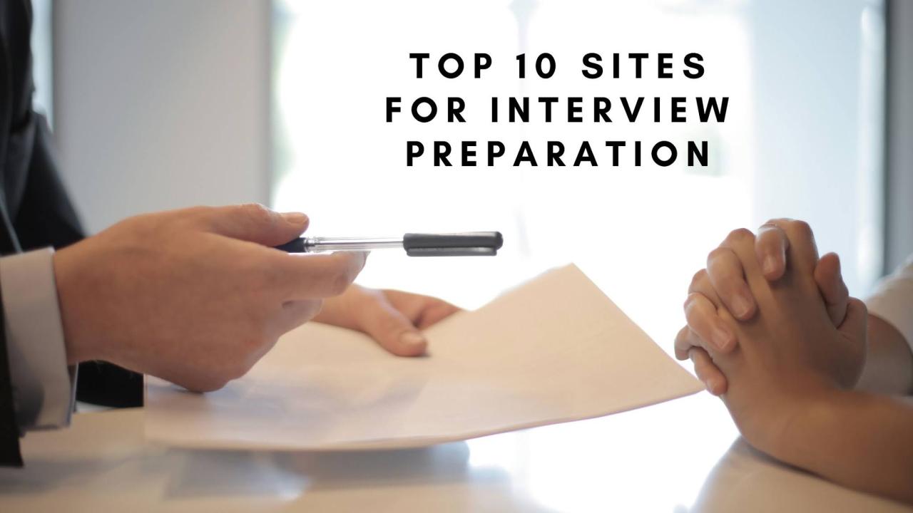 Best Interview Prep Websites