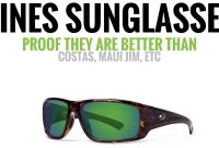 Top Branded Sunglasses Review With YouTube Video