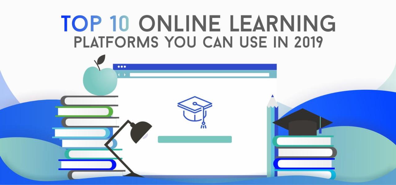Best Online E-Learning Platforms: Top Virtual Classrooms! | by Martha ... Best Learning Platforms For Developers